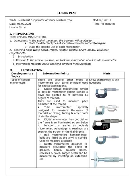 Image result for Operator Lesson