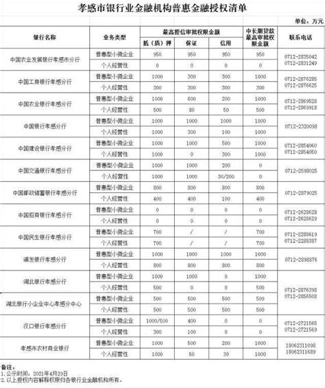 2021年各行业平均工资公布：IT最赚钱，教育行业增长放缓-新闻频道-和讯网