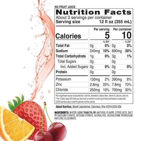 Pedialyte Electrolyte Water with Zero Sugar, Hydration with 3 Key ...