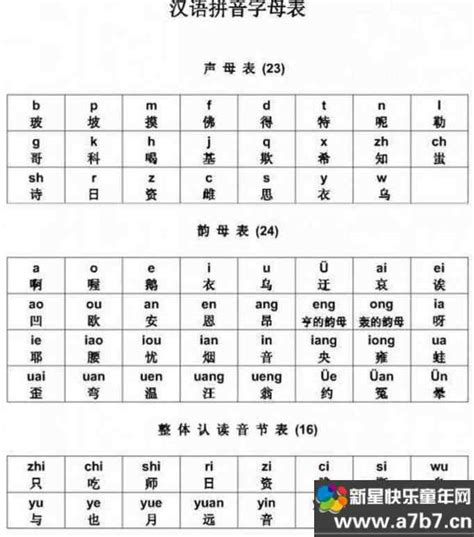 汉语拼音字母歌mp3_幼儿999
