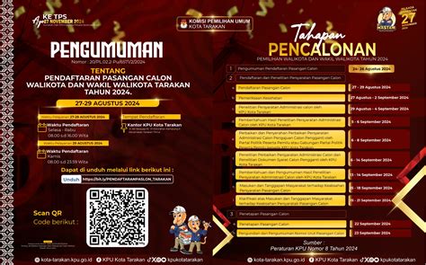 KPU Kota Tarakan Umumkan Pendaftaran Pasangan Calon Walikota dan Wakil ...
