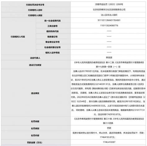 一小学收取午休费被责令退还最新素材