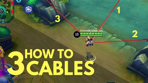 Image result for Fanny Tutorial Cable
