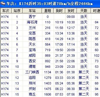 G7264次列车时刻表(上海至合肥临时高铁时刻表)- 上海本地宝