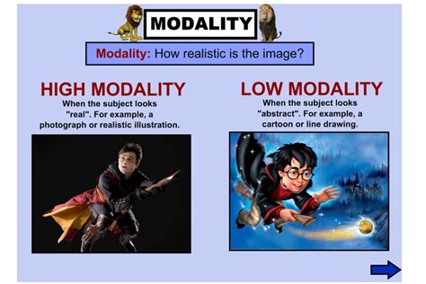 Image result for Visual Literacy Examples