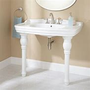Image result for Pedestal Sinks at Lowe's