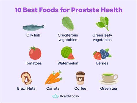 Ten Worst Foods for Prostate Health and Foods You Should Add to Diet