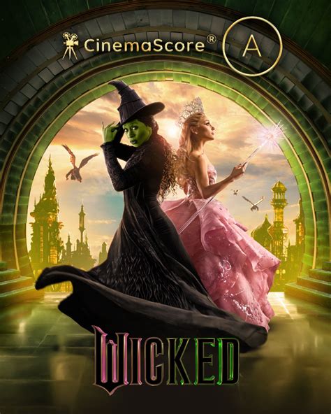 "Wicked" Sing Along llega a Spotify y proyecciones interactivas ...