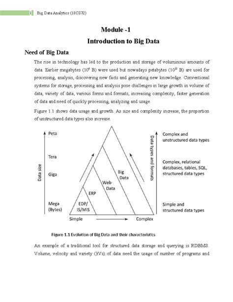 Module 1 - Module - Introduction to Big Data Need of Big Data The rise ...