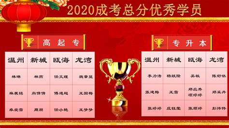 【开学典礼】温州四校846人参加2021级学历进修开学 - 春华教育集团