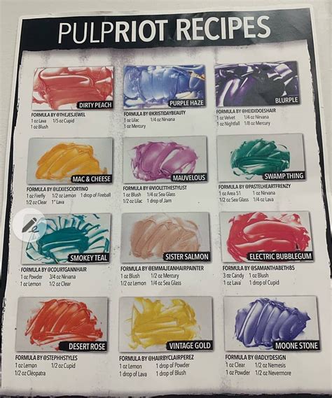 Image result for Pulp Riot Color Chart