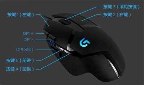 Custom DPI Setting 的图像结果