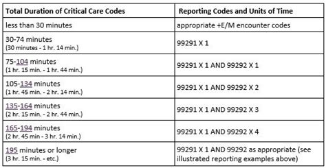 Image result for Return Values in Java