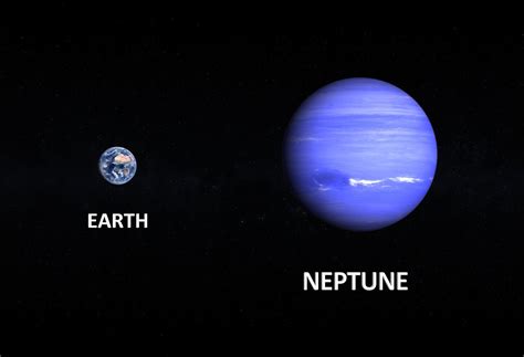 How Far Away Is Neptune From The Sun Compared To Earth at Aiden Scurry blog