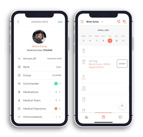 Individual Medical Readiness - Outpatient, Inc