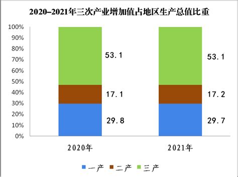 2024石阡文庙门票,石阡石阡文庙游玩攻略,石阡文庙游览攻略路线/地址/门票价格-【去哪儿攻略】