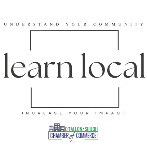 Learn Local Logo 的图像结果