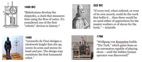 First Automated Machine 的图像结果