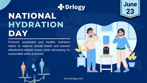 National Hydration Day June 23: History, and Benefits | Drlogy