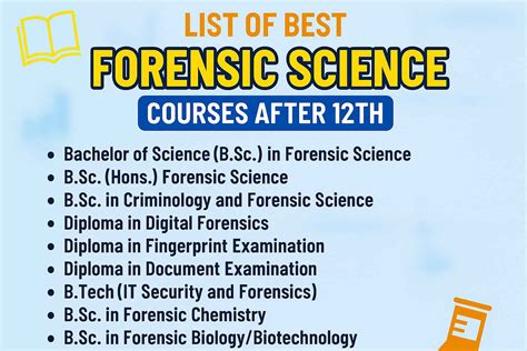 Image result for Forensic Science Courses