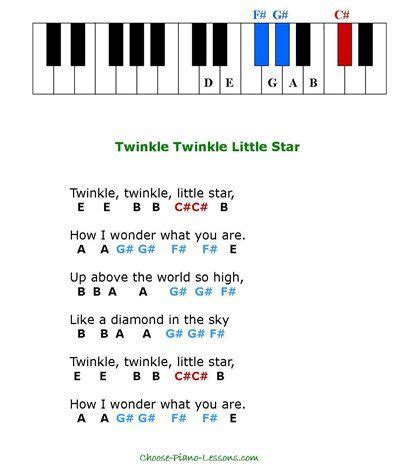 7 Sheet music with letters ideas | sheet music with letters, piano ...