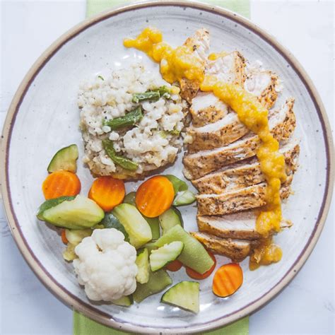 Image result for Cook Unity Value