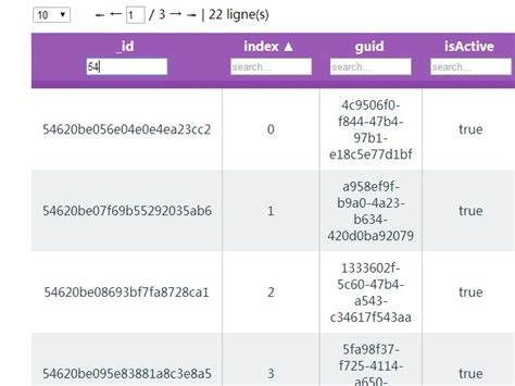 Image result for Angular DataTables with JSON Data