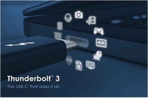 5 uses of Thunderbolt 3 (USB-C) - Dignited