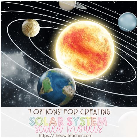 Solar System model Types 的图像结果