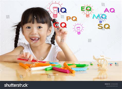 Emotional Intelligence Eq And Adversity Quotient Test