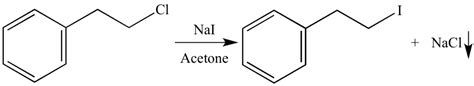 Methods of Preparation of Haloalkane and Haloarenes - Organic Chemistry ...