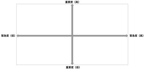 Image result for Algorithm Training Method