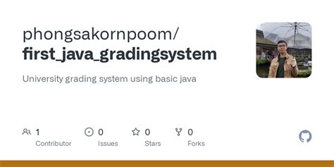 Image result for HackerRank Grading Students Solution Java