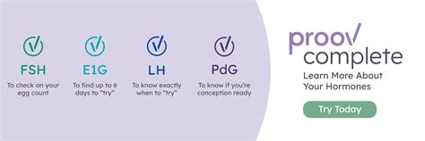Is having sex every day bad when trying to conceive? - Sex Frequency During Fertile Window – Proov
