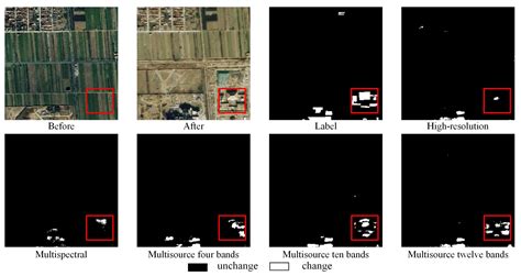 Building Change Detection with Deep Learning by Fusing Spectral and ...
