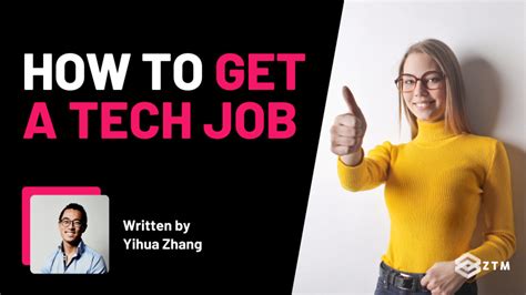 Image result for Java Coding Interview