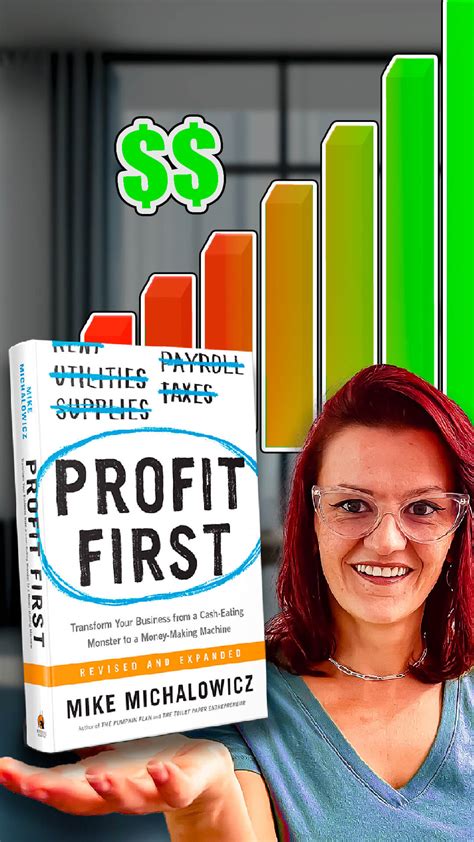 Profit First Method