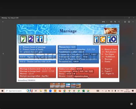 Online Astrology Guidance | Watch on Youtube | Media