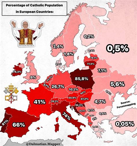 Percentage of Catholics in Europe - france country religion percentage