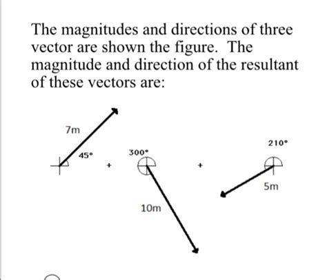 Vector Mathematics 的图像结果