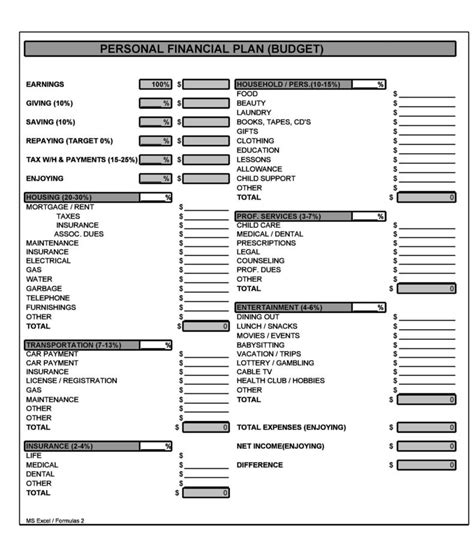 Financial Plan Template Example 的图像结果