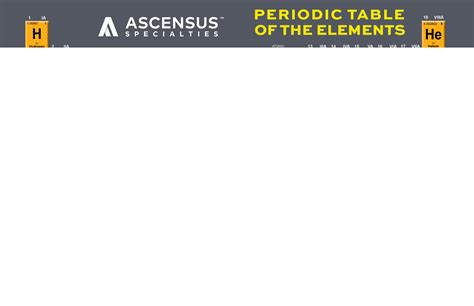 Periodic Table Of Elements Named After Scientists - Infoupdate.org
