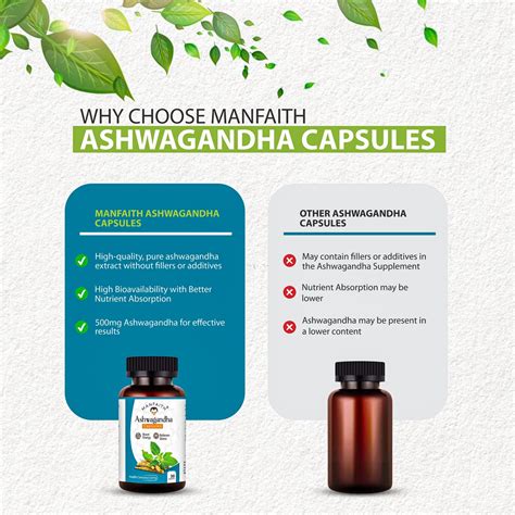 Ashwagandha Capsules - Boost Energy & Relieves Stress | 30 Capsules ...