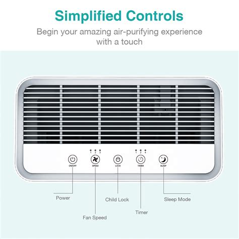 Home Air Purifiers For Large Room Medical Grade HEPA Air Purifier Smoke ...