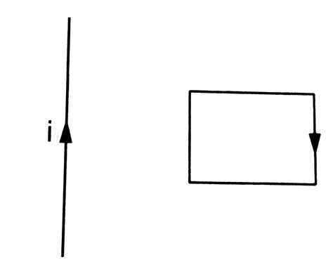 Show a conductin loop placed near a long, straight wire carrying I as ...