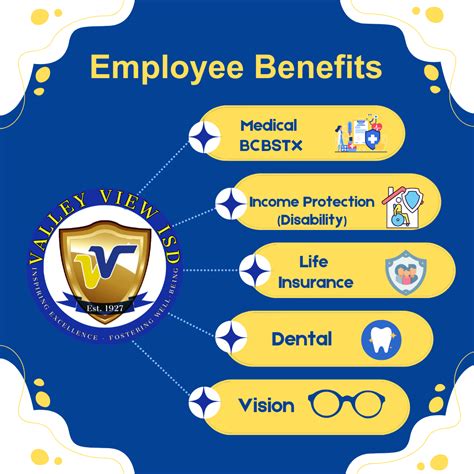 Insurance & Benefits | Valley View ISD