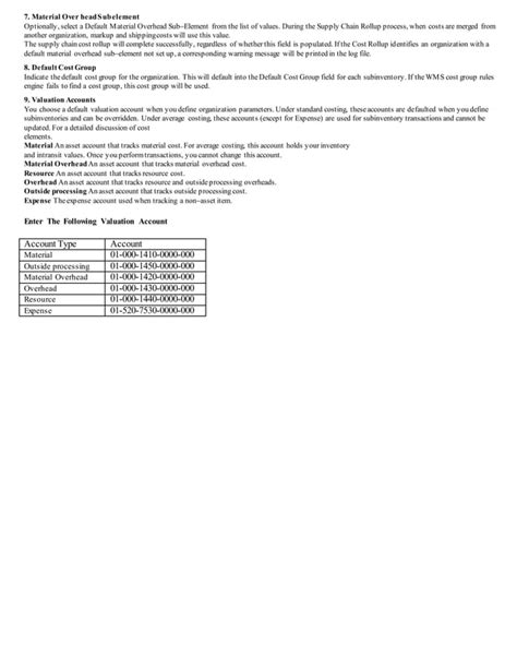 Image result for Oracle R12 Manufacturing