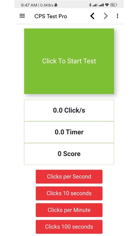 Image result for CPS Test