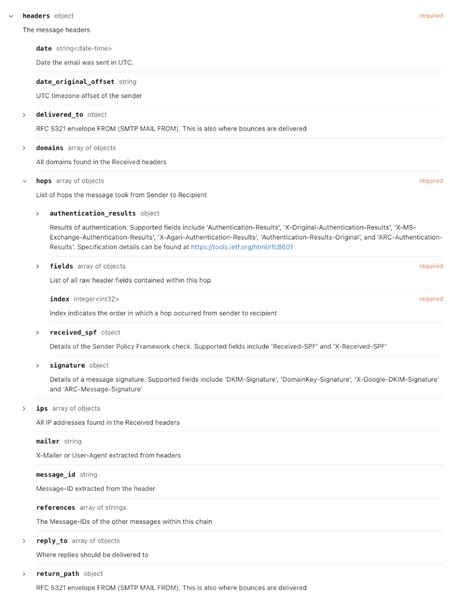 Image result for Mql Matrix Query Language