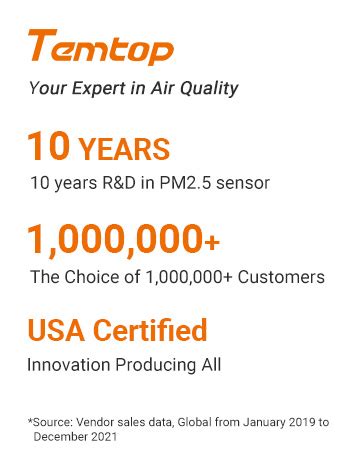 Temtop Professional Particle Counter Affordable Cleanroom Portable ...